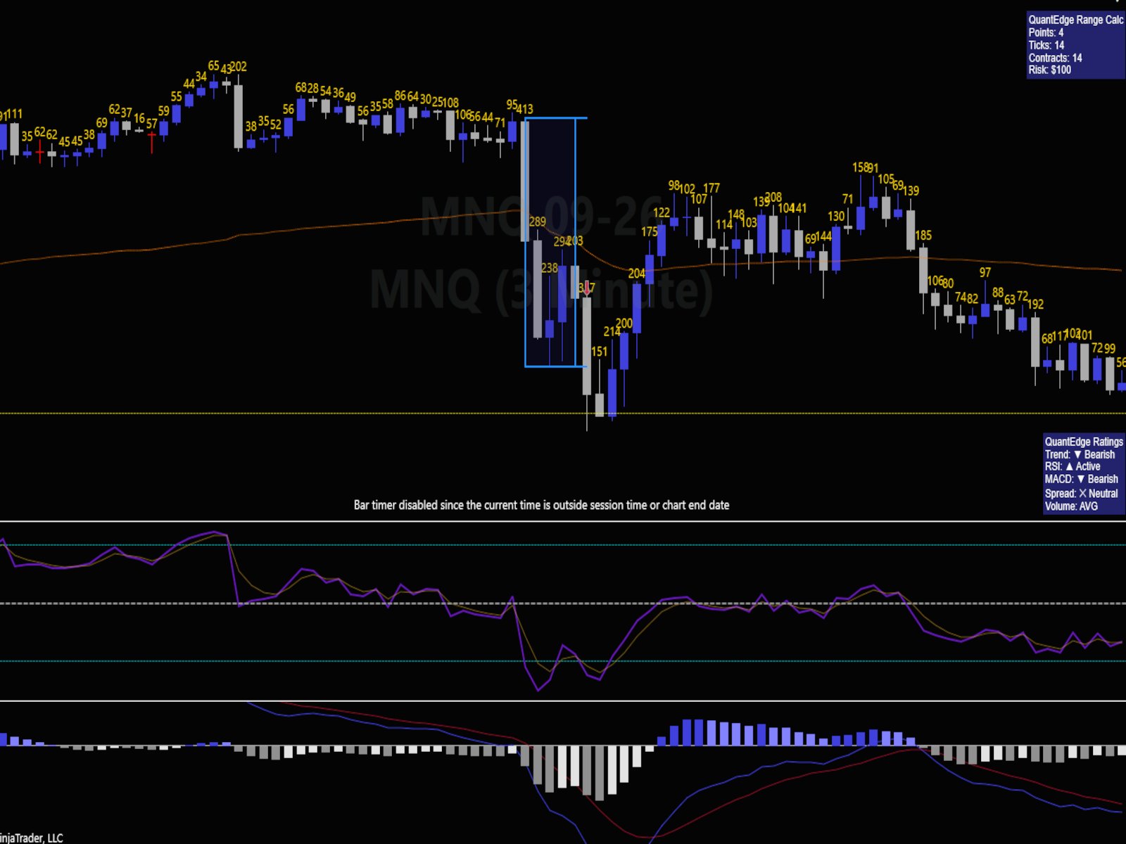 ORB Hybrid Scalper on NinjaTrader