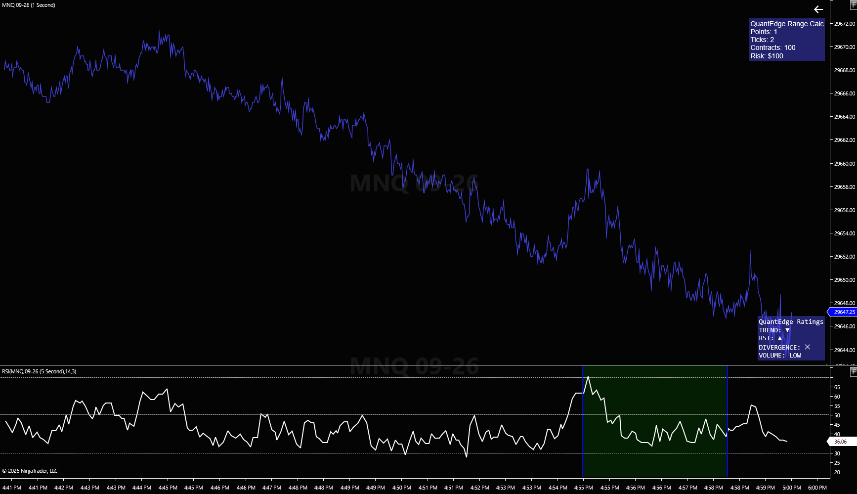 Manual Scalping System on NinjaTrader